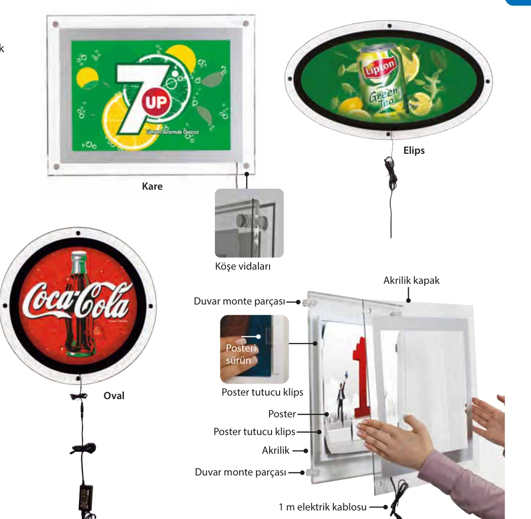 Akrilik Led Panel ürün detayları
