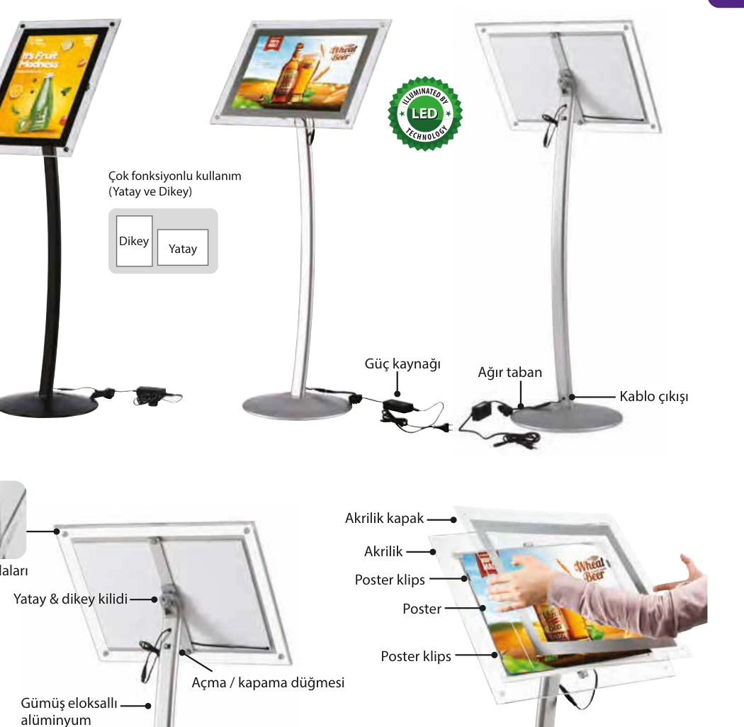 AcryLED Curved Menü Panosu ürün detayları