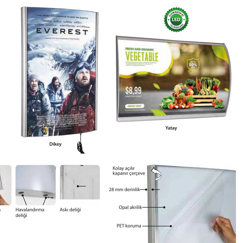 Konveks Led Box ürün detayları
