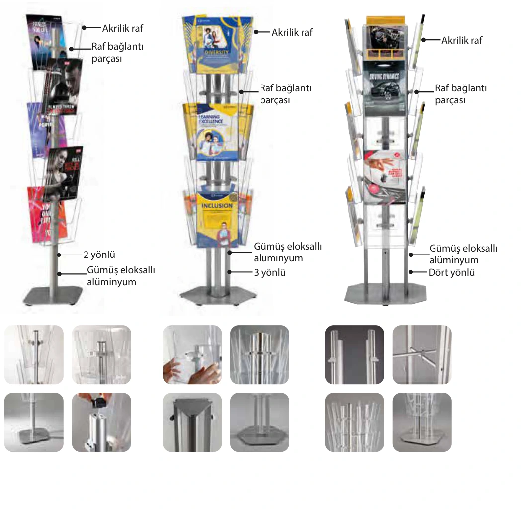 Multiside Broşür Set ürün detayları