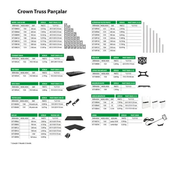 Crown Truss Parçalar