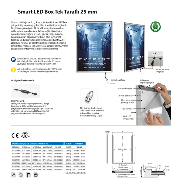 Smart Led Box Tek Taraflı 25 mm