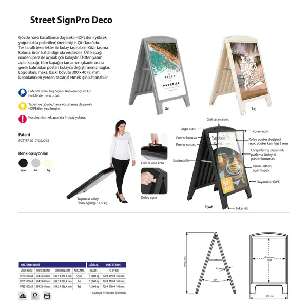 Street Signpro Deco