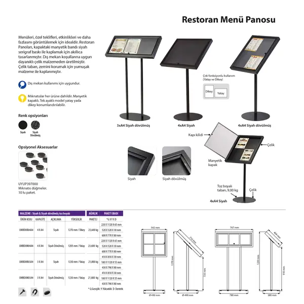 Restoran Menü Panosu