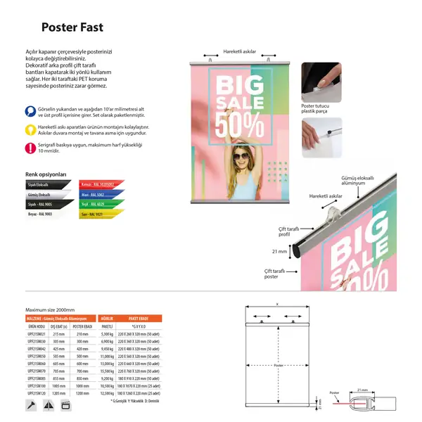 Poster Fast