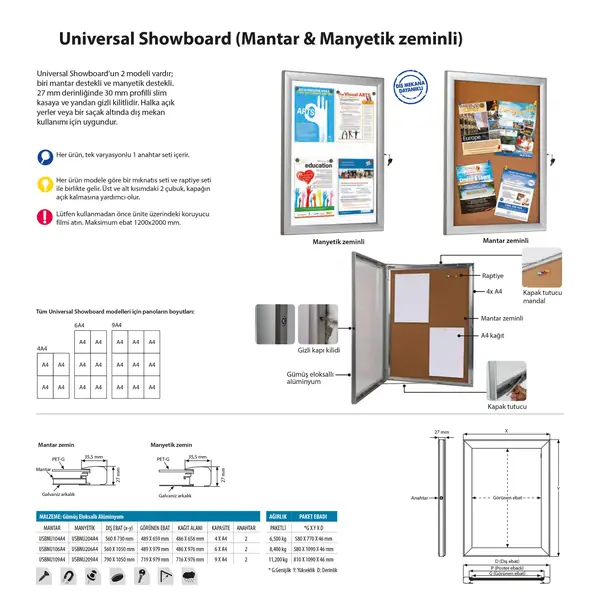 Universal Showboard Mantar Ve Manyetik Zeminli